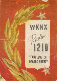 WKNX Survey